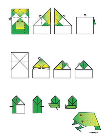 cara membuat origami Bentuk katak